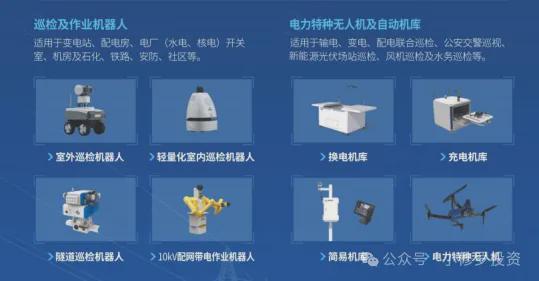 南網科技股東大會聚焦儲能、物聯網、無人機與機器人及網絡技術服務