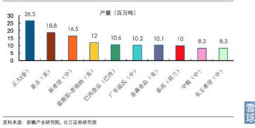 大北農 9元構筑堅實底部，農業互聯網概念蓄勢待發