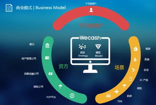 匹高網絡技術服務 價格、批發與廠家解析